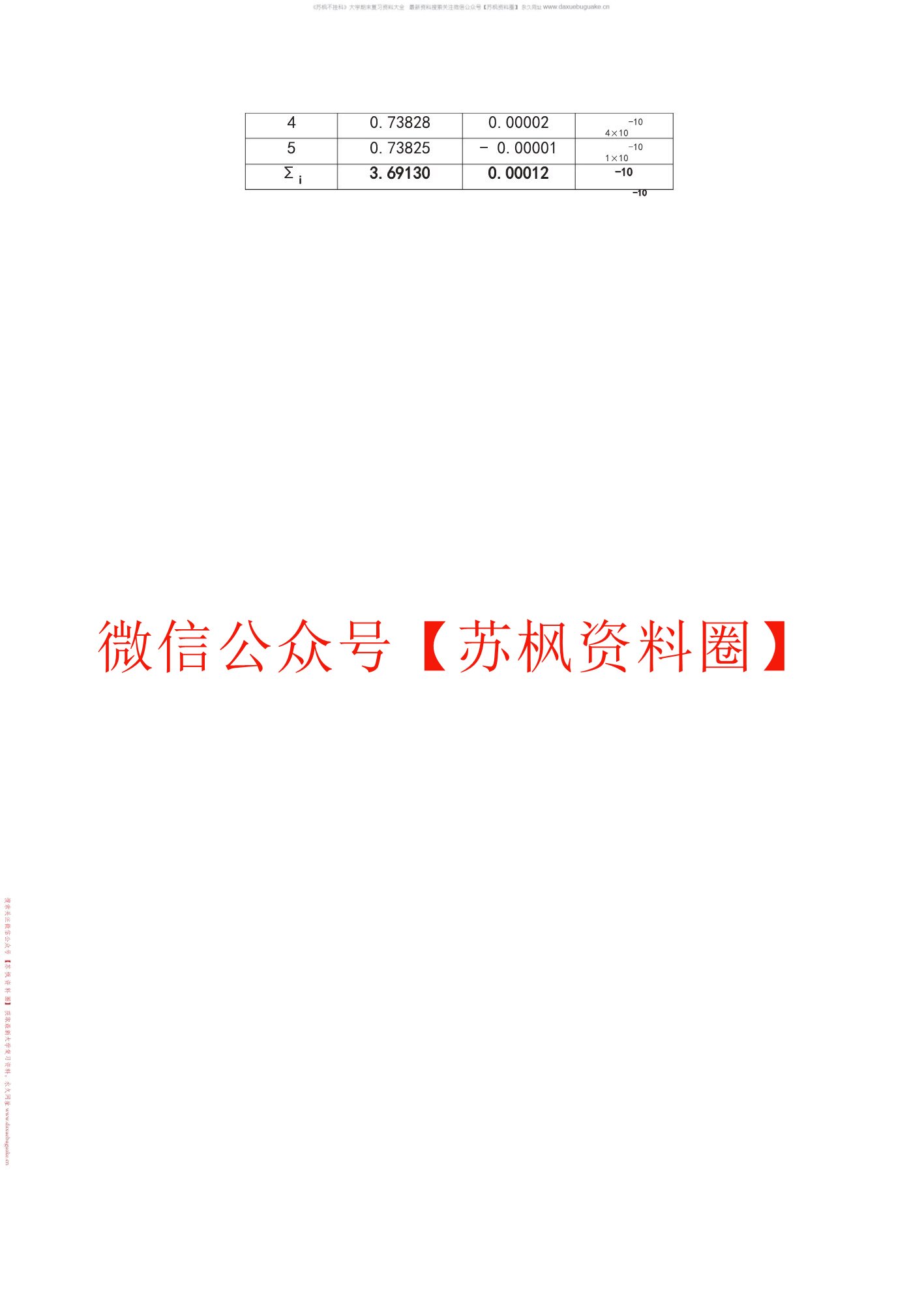 误差分析和数据处理